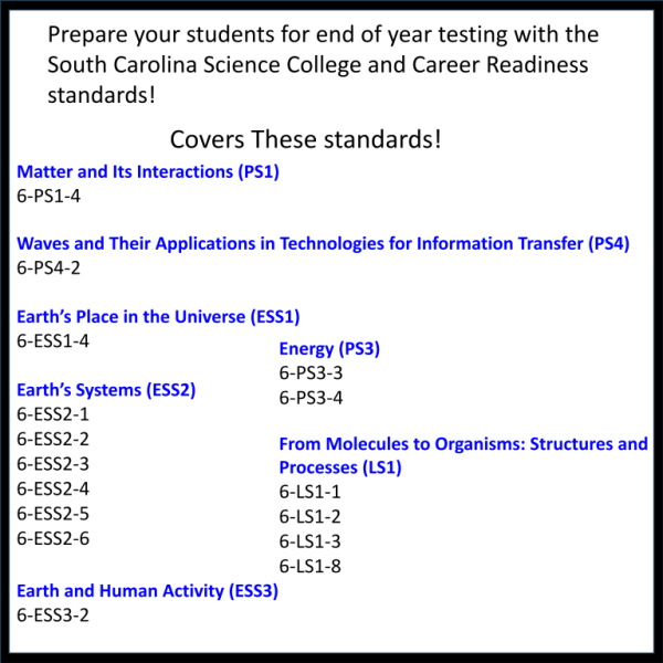 South Carolina Sixth Grade Assessments