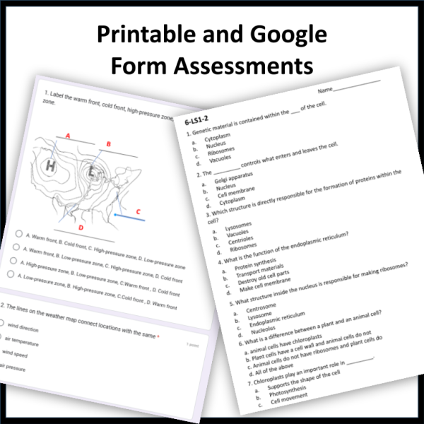 South Carolina Sixth Grade Assessments