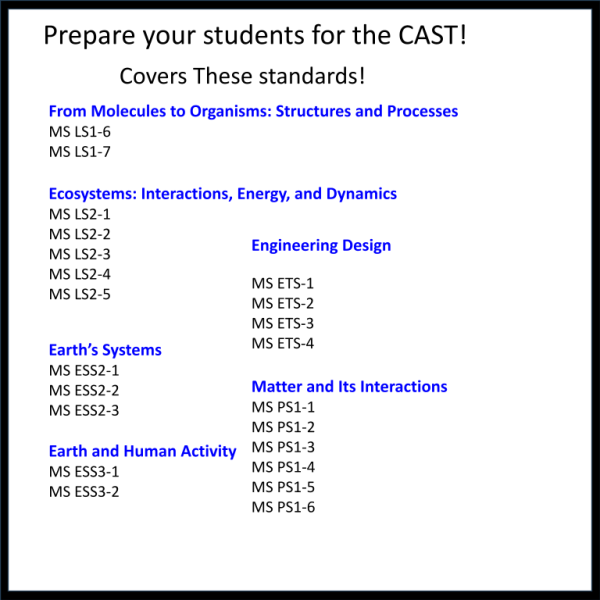 California Integrated Model Seventh Grade Assessments
