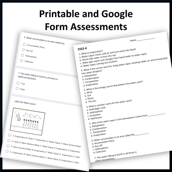 California Integrated Model Sixth Grade Assessments