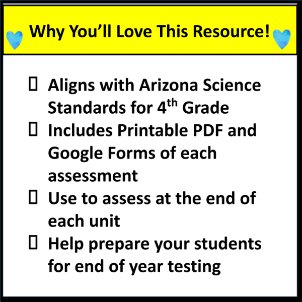 Arizona Fourth Grade Assessments