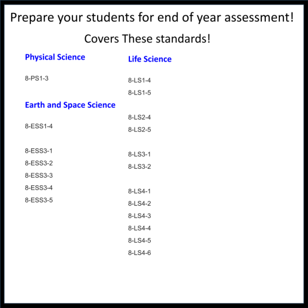 Kentucky Eighth Grade Assessments
