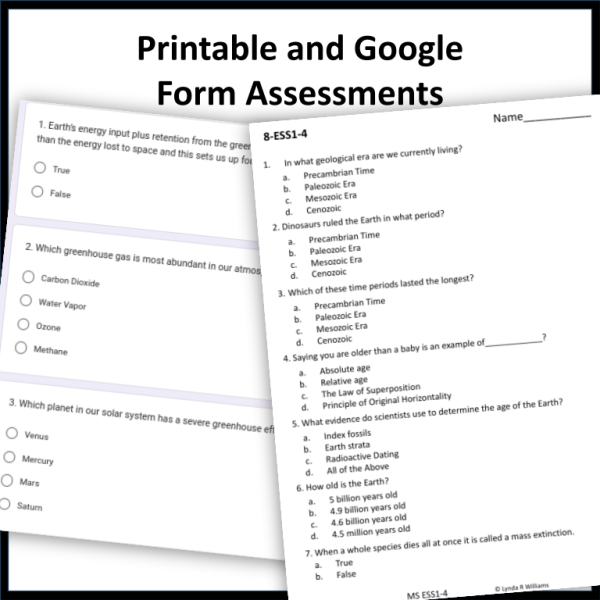 Kentucky Eighth Grade Assessments