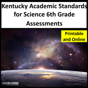 Kentucky Sixth Grade Assessments