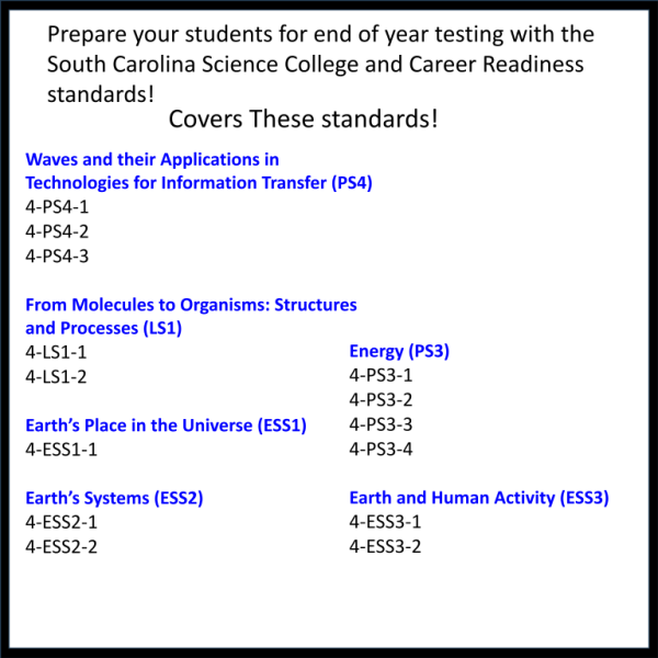 South Carolina Fourth Grade Assessments