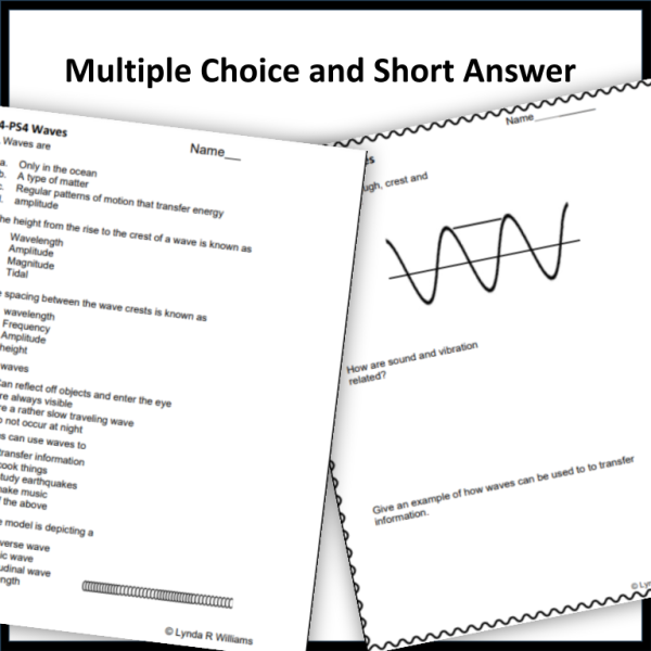 South Carolina Fourth Grade Assessments