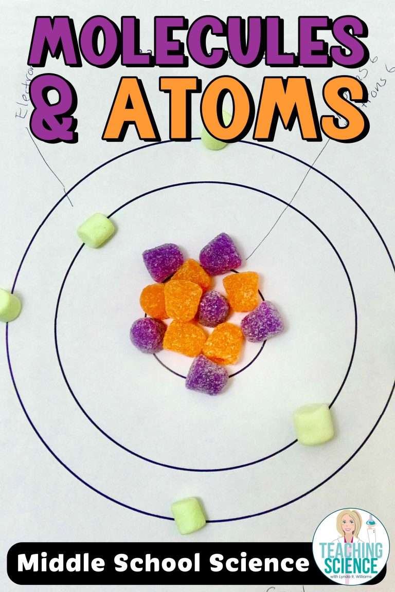 molecules and atoms