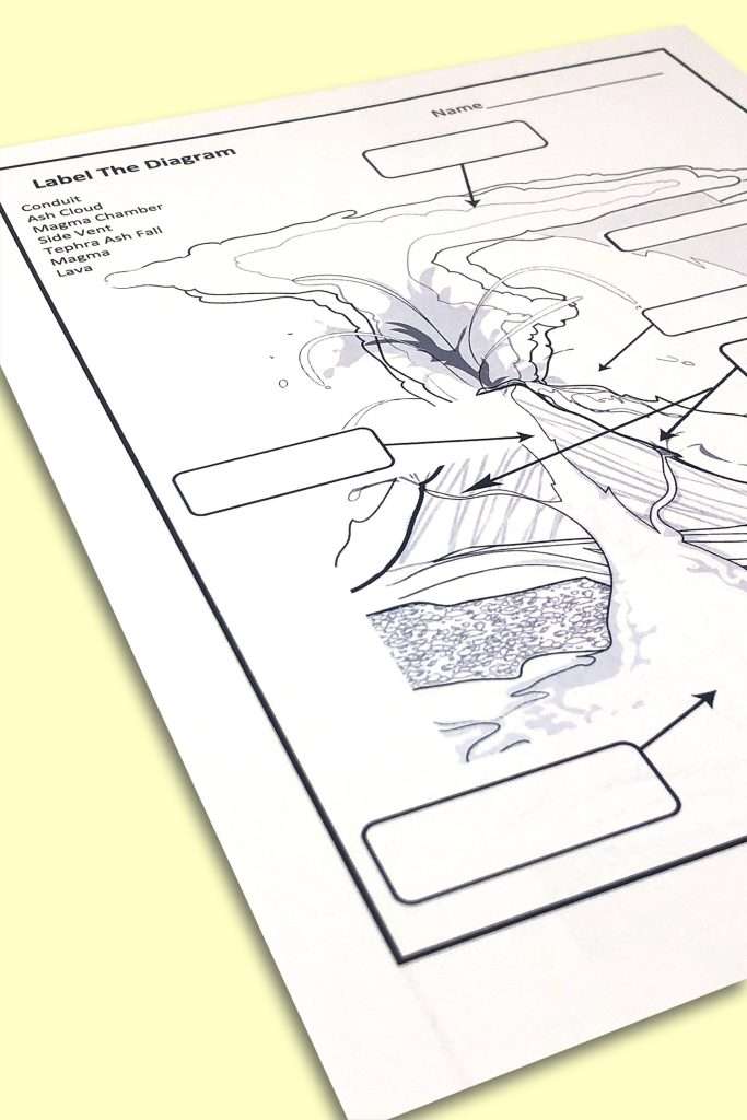 volcanoes diagram