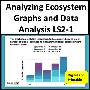 ecosystem graphs