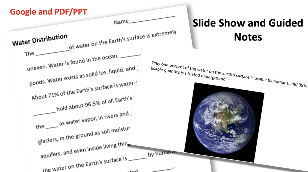 Water distribution on Earth