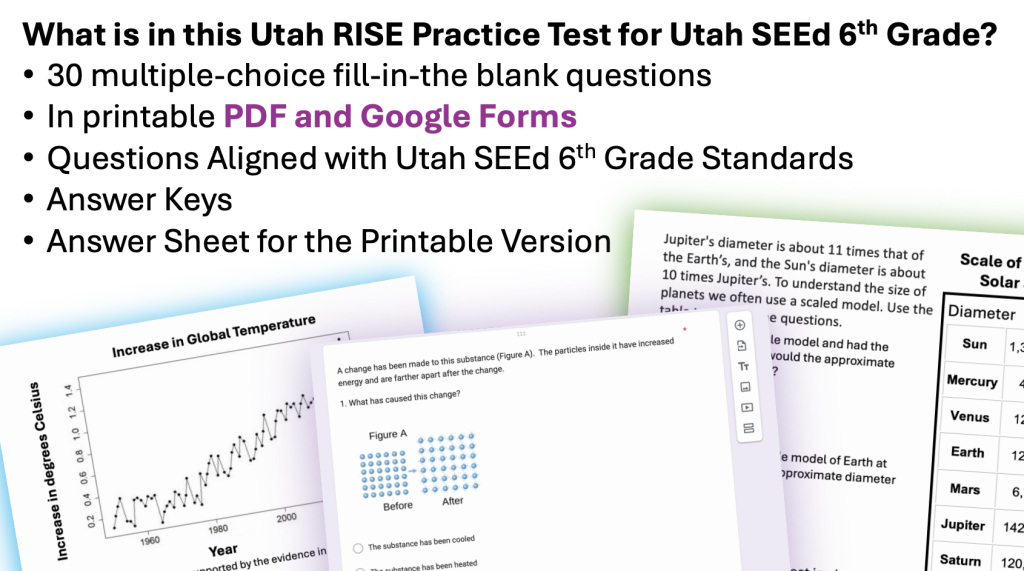 Utah Rise 6th Grade Practice Test Level Two for Utah SEEd