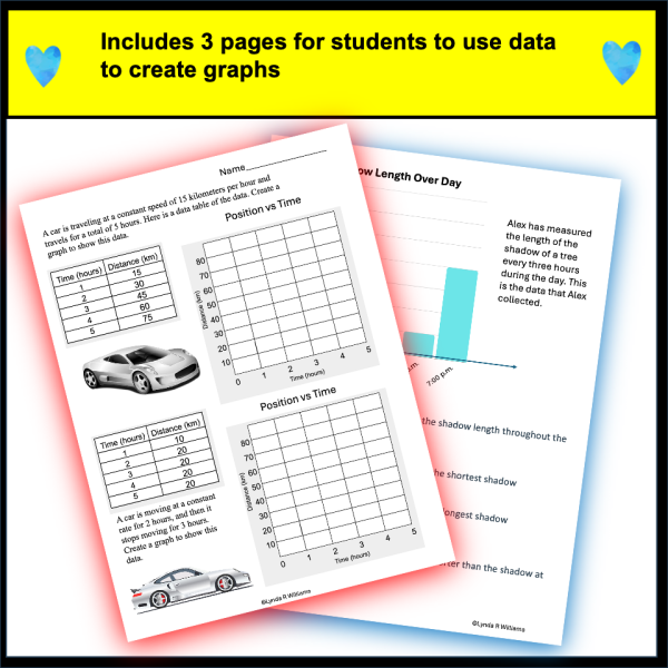 analyzing graphs science test prep