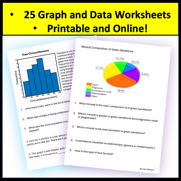 analyzing graphs science test prep