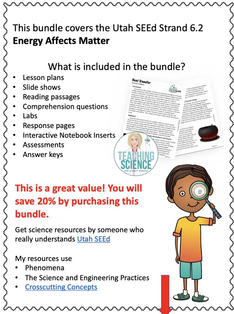 Utah SEEd Standards 6.2 Bundle: Energy Affects Matter - Thermal Energy - Particle Motion
