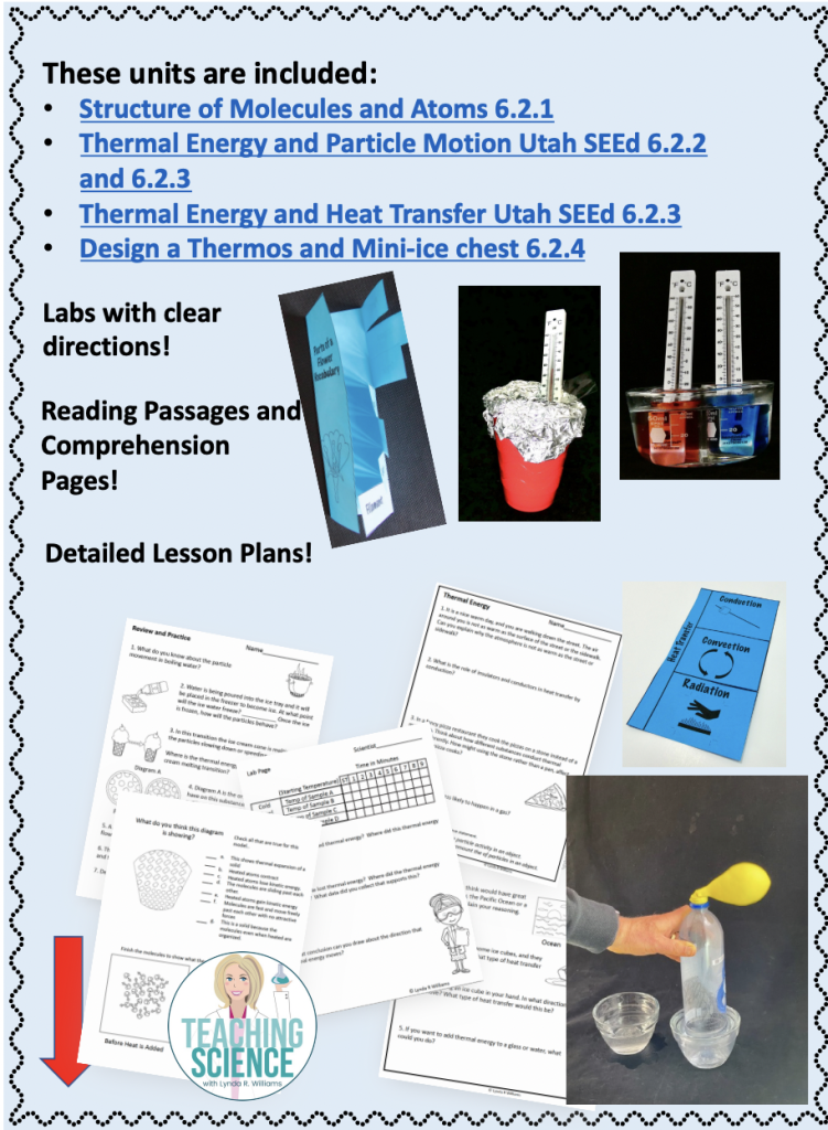 Utah SEEd Standards 6.2 Bundle: Energy Affects Matter - Thermal Energy - Particle Motion