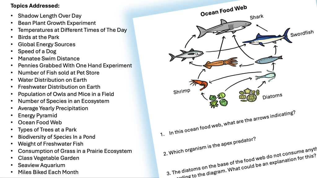 Analyzing Graphs and Data Analysis