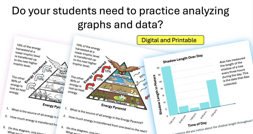 Analyzing Graphs and Data Analysis