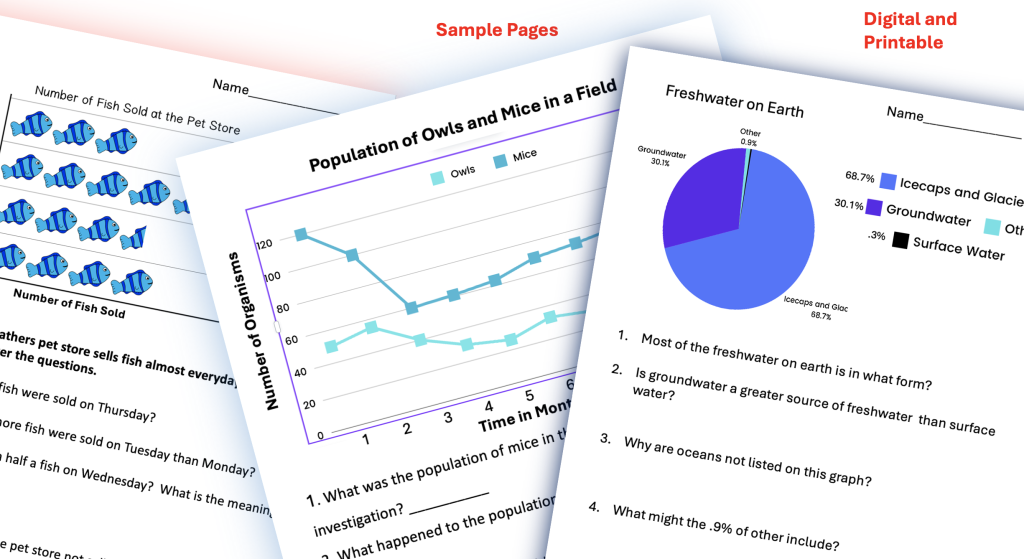 Analyzing Graphs and Data Analysis