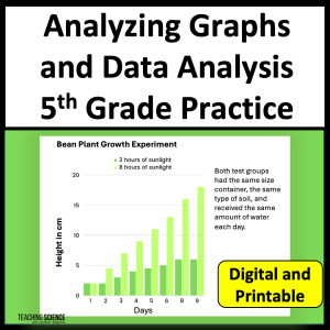 Analyzing Graphs and Data Analysis