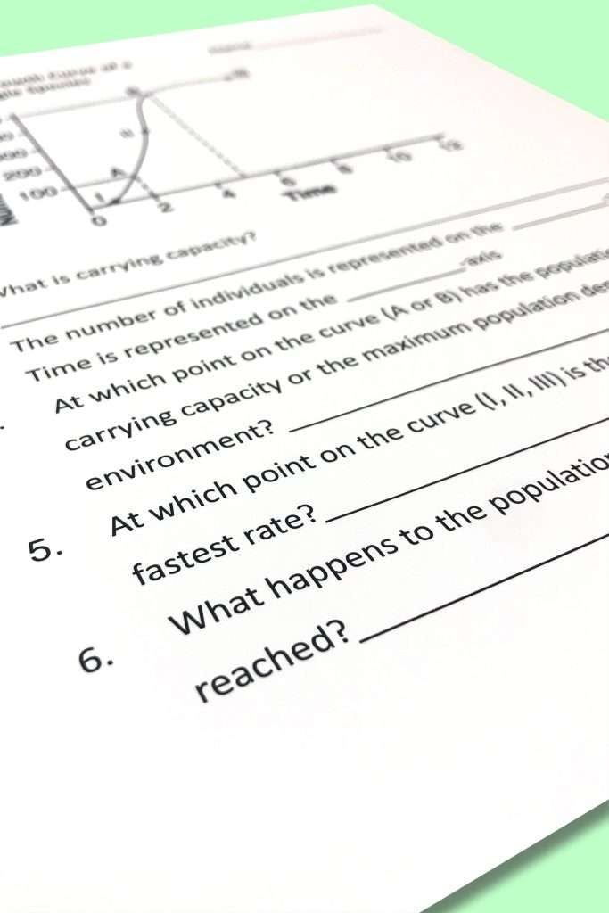 analyzing ecosystem graphs for resource availability