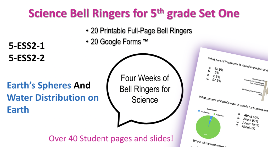 Science Bell Ringers for 5th Grade Earth's Spheres & Water Distribution Warm Ups