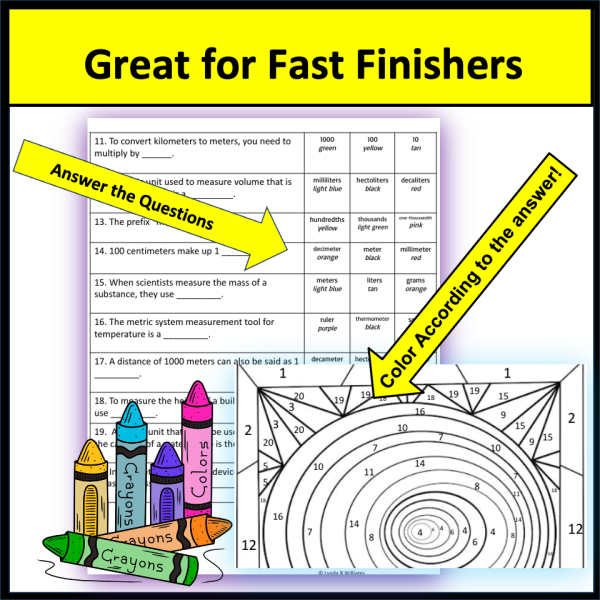 Metric System End of Year Color By Number for Fast Finishers Color By Code
