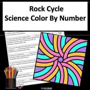 the rock cycle