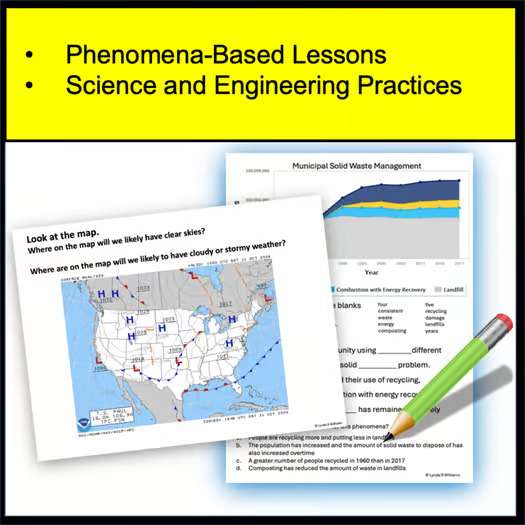 Ohio learning standards