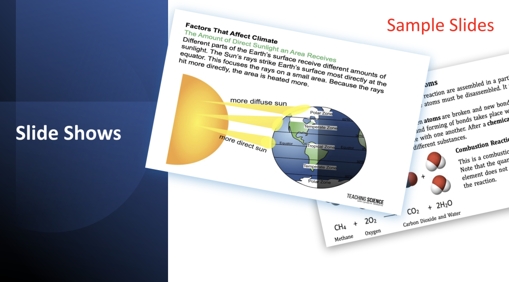Ohio learning standards