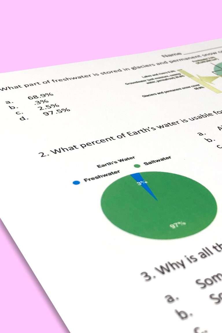 5th grade science bell ringers Water Distribution