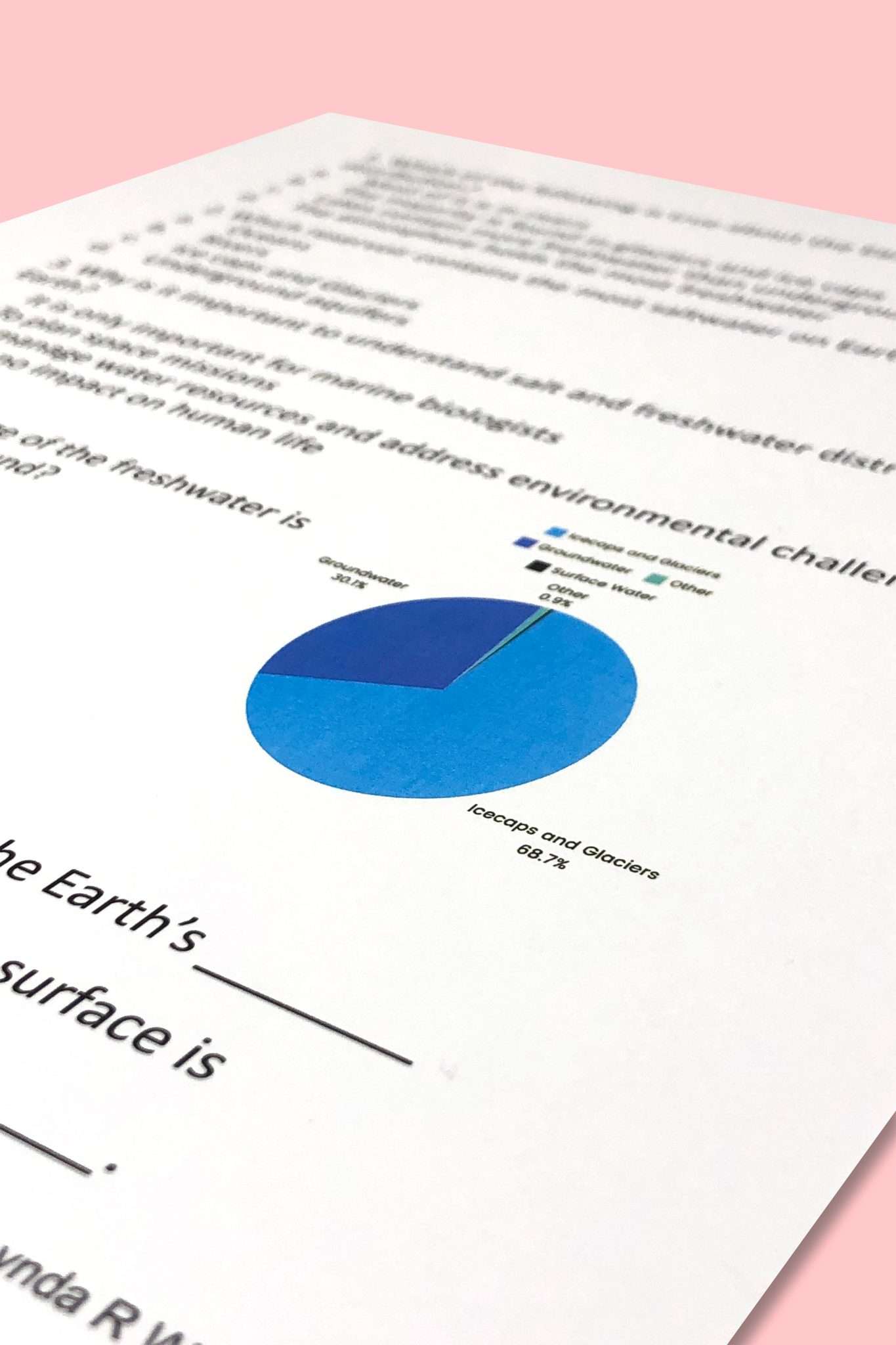 5th grade science bell ringers Water Distribution