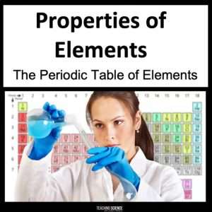 properties of elements