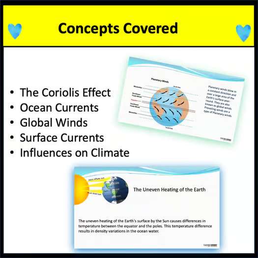 Climate factors Ocean Currents and Global Winds