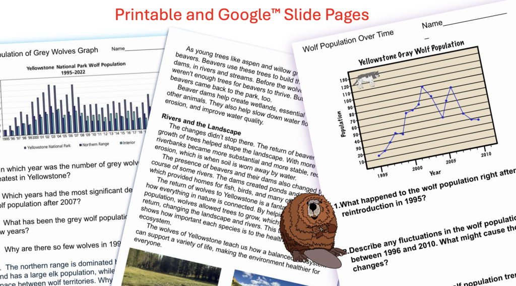 Analyzing Graphs