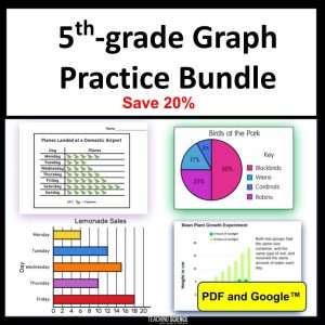 5th Grade Graph Practice 5th Grade Test Prep Bundle Analyzing Graphs and Data