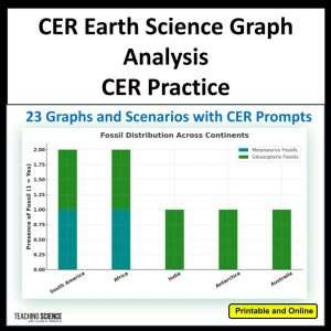 CER earth science