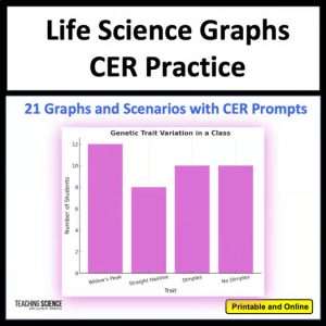 Life Science Graphs CER Practice