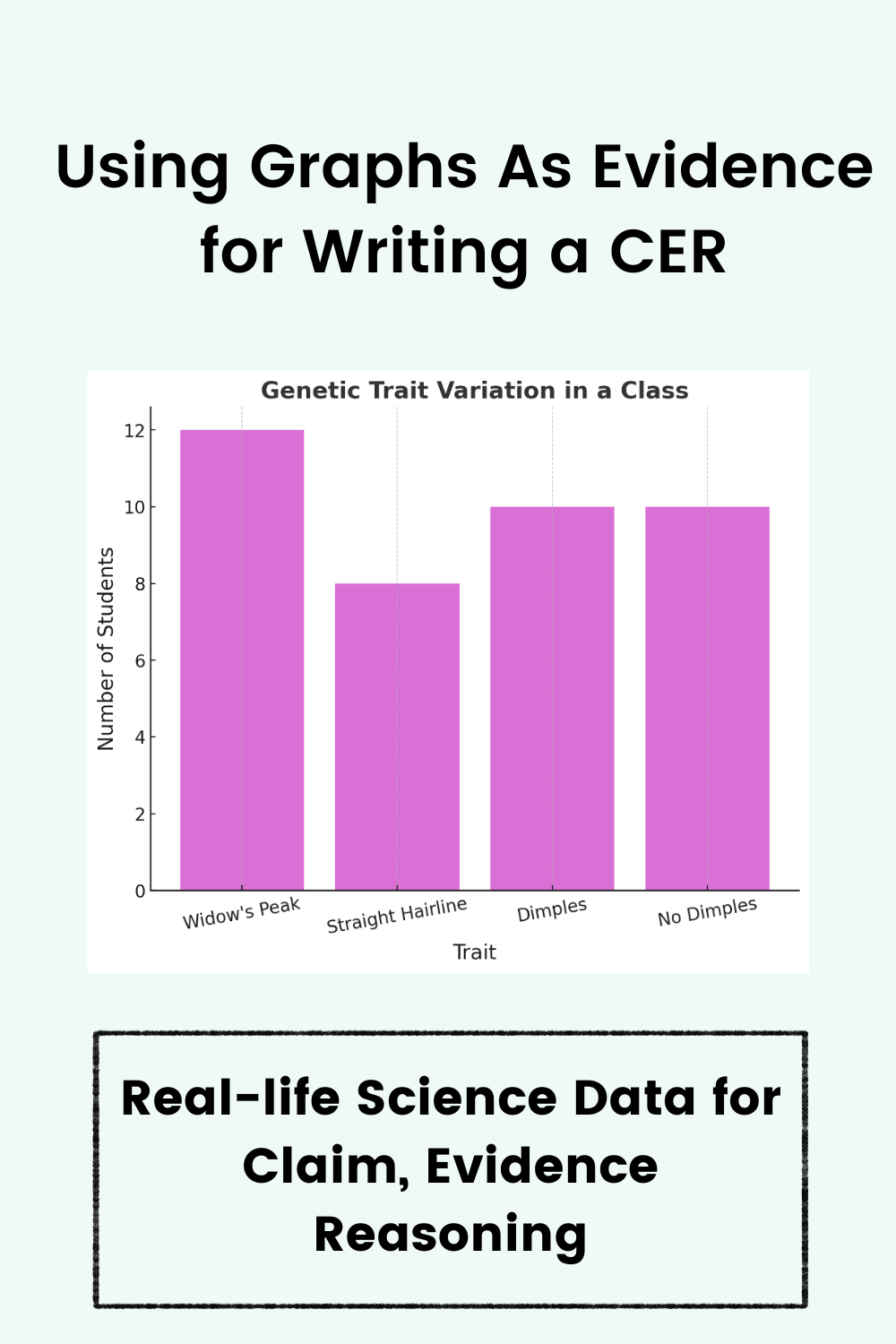 science graphs for evidence Writing CER Activities